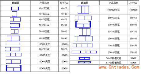 锦州生态木50*90方通吊顶与护栏工厂直销电话及产品介绍